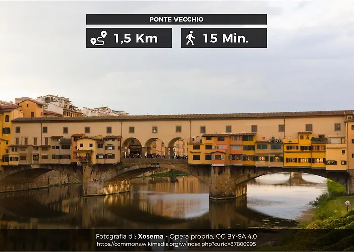 Appartamento Nel Cuore Di Firenze + Wifi+Aria Condizionata +Netflix