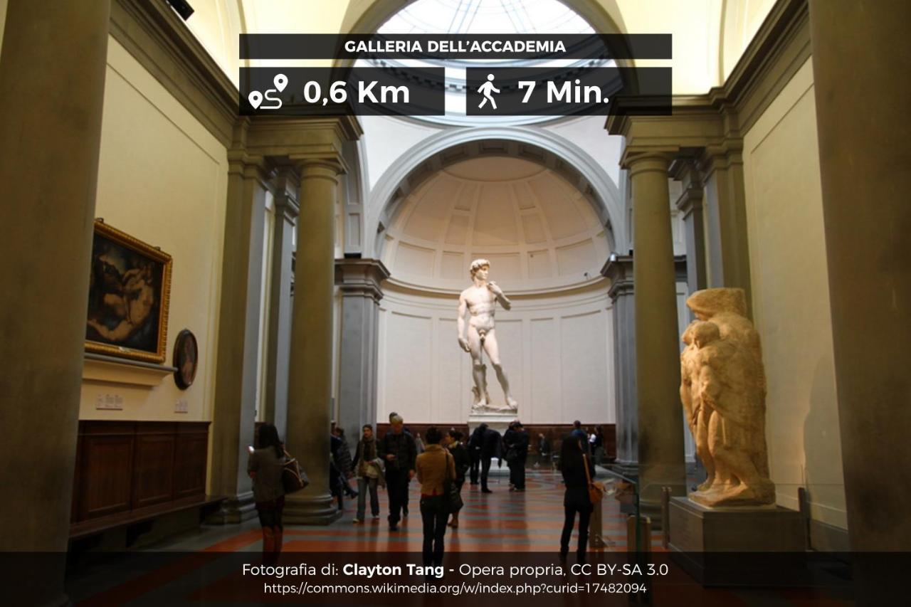 Nel Cuore Di Firenze + Wifi+aria Condizionata +netflix Apartamento