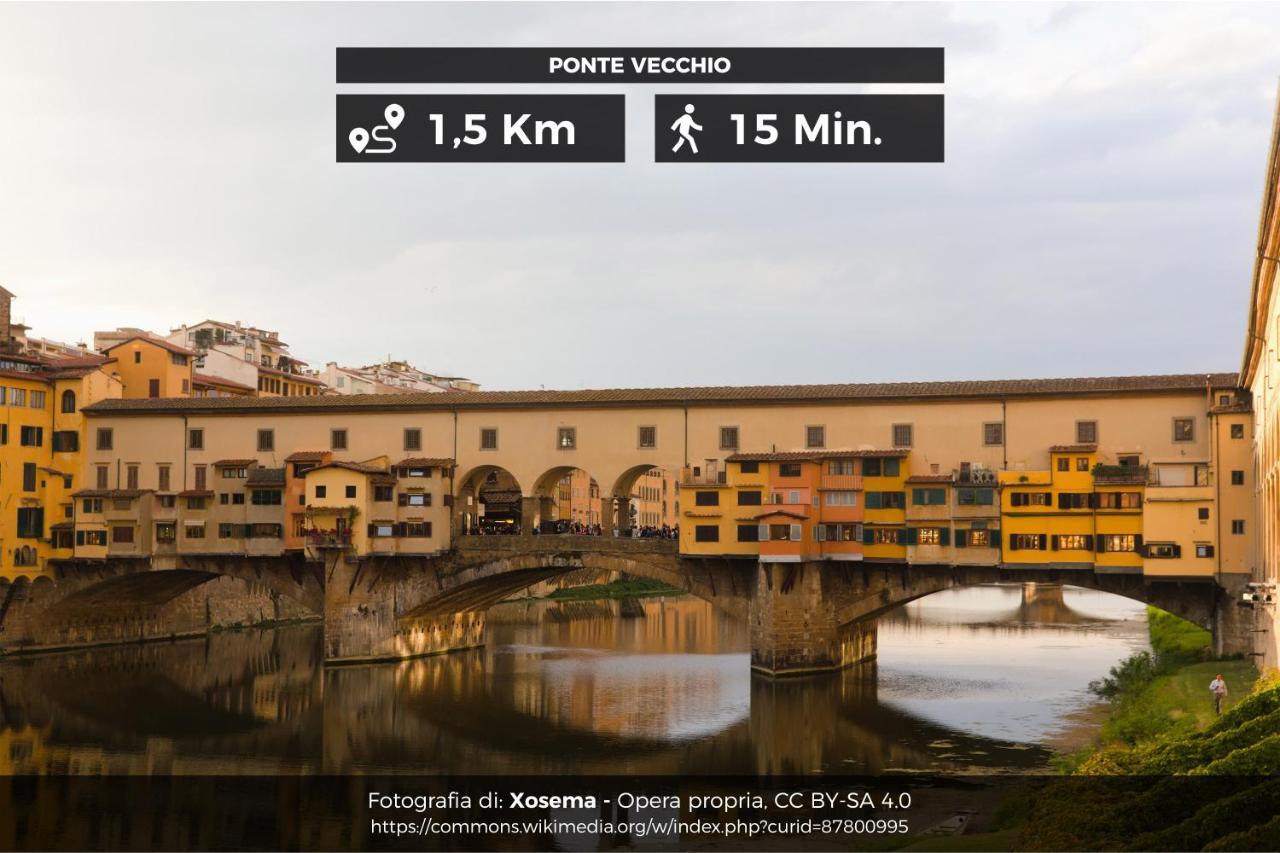 Nel Cuore Di Firenze + Wifi+aria Condizionata +netflix Apartamento